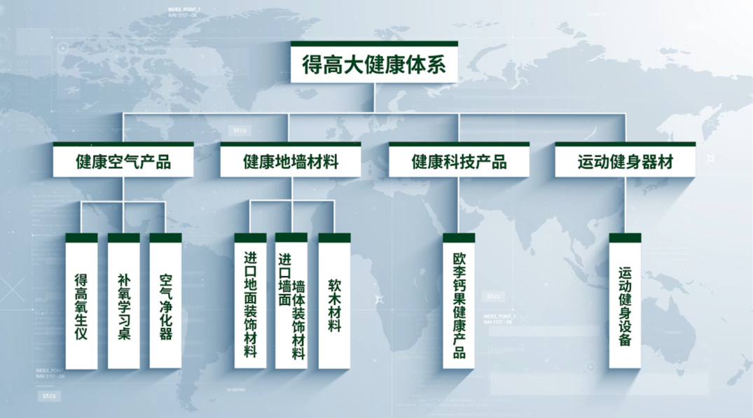 2024中國家居冠軍榜重磅發(fā)布，得高再獲“行業(yè)領(lǐng)軍品牌”獎(jiǎng)項(xiàng)